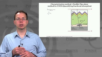 nanoHUB-U Nanophotonic Modeling L3.7: Tandem Photovoltaic Modeling in FDTD