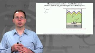 nanoHUB-U Nanophotonic Modeling L3.7: Tandem Photovoltaic Modeling in FDTD