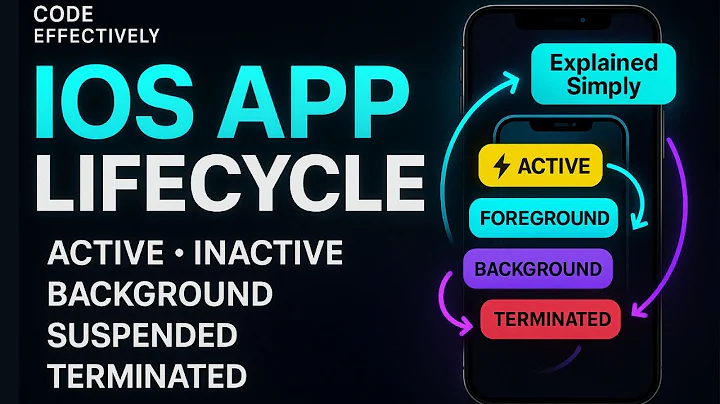 iOS App Lifecycle: The 5 States You Must Know
