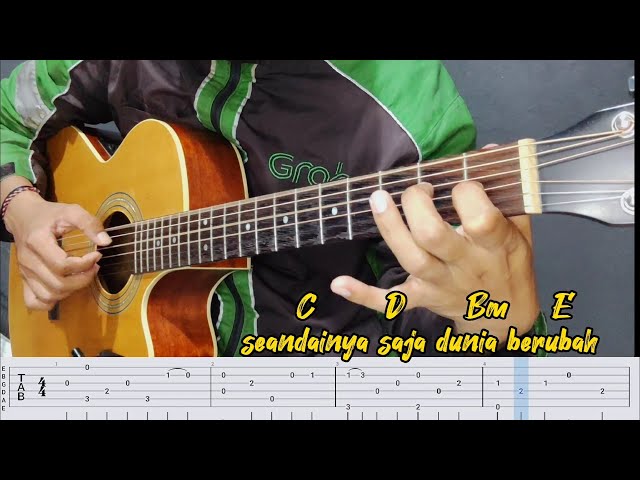 Viral tik tok - Kerasnya Kota Fingerstyle Gitar Tutorial Tab + Chord class=