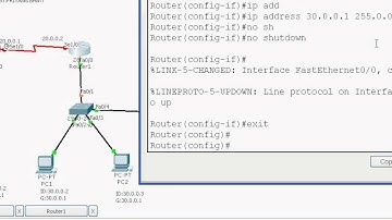 HTTP,NTP,SYSLOG server in Packet tracer