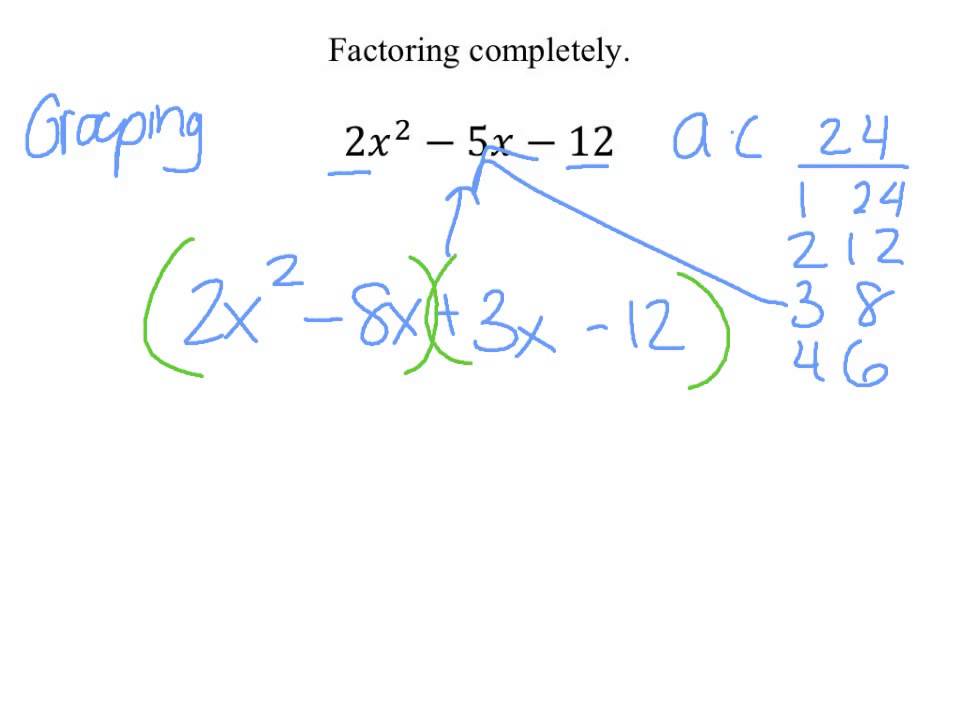 Factor by Grouping - YouTube