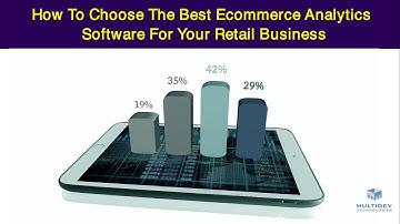 How to Choose the Best Ecommerce Analytics Software for Your Retail Business