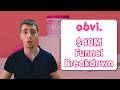 How This Supplement Brand Makes $40M/yr | Obvi Funnel Breakdown