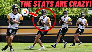 Details Pittsburgh Steelers Training Camp Player STATS Revealed! 👀 Will Howard Over Aaron Rodgers & Allar Guide