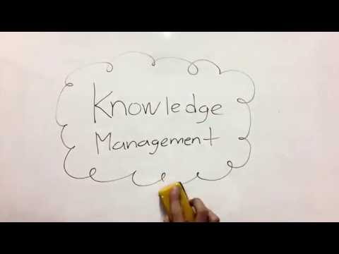 Introduction to Knowledge Management