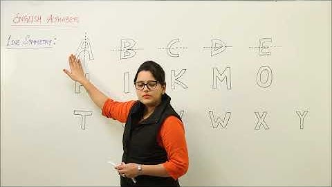 Best Free Lecture l Class 7th I Maths I ICSE I Chapter I Symmetry Reflection And Rotation I L228