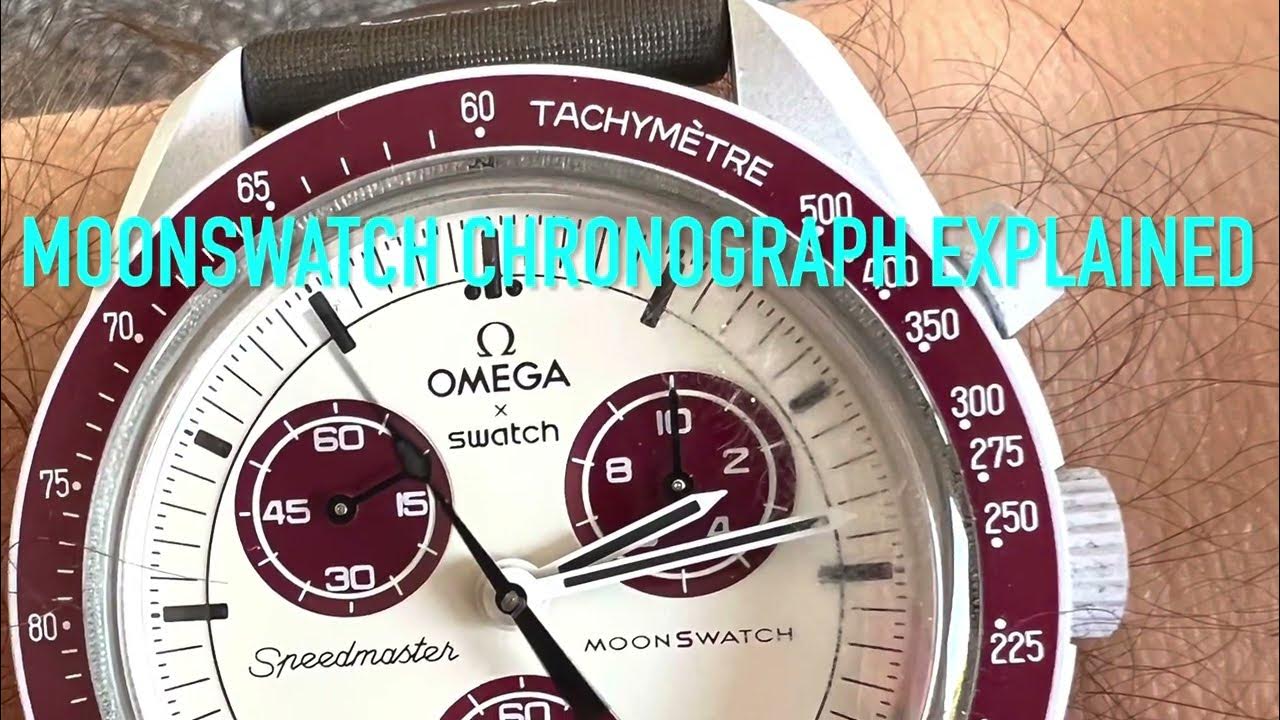 Presenting the New Swatch Omega MoonSwatch - Kapoor Watch Blog