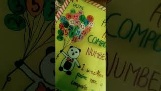 easy chart of prime and composite numbers Wealth