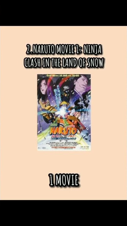 URUTAN NONTON FILM NARUTO