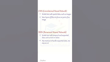 CNN vs RNN