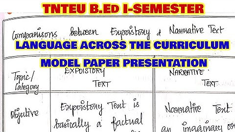 TNTEU B.Ed I-SEMESTER: MODEL PAPER PRESENTATION LANGUAGE ACROSS THE CURRICULUM