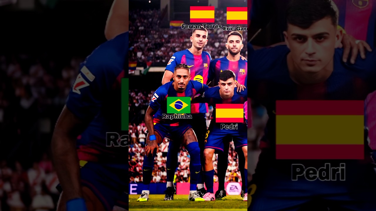 Barcelona Starting XI vs Rayo Vallecano | La Liga 2025  