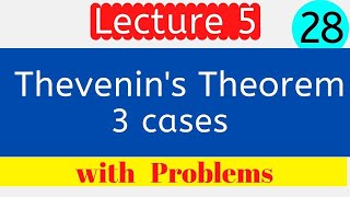 Thevenins theorem