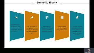 BFAR3073 Semantic Theory