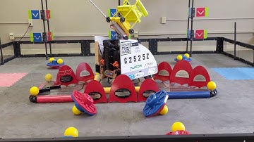 C2525Z - Double Direct Center Park - VEX Turning Point - Open Division Reveal