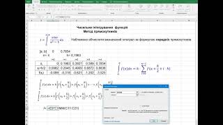 Лекція 8.2. Метод трапецій. Метод Сімпсона. Метод прямокутників. Розв&#39;язання в Excel