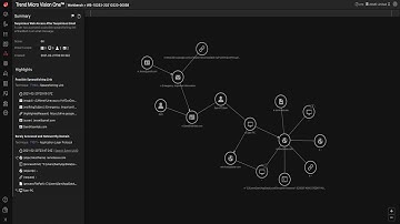 Trend Micro Vision One™ Network Analytics Demo