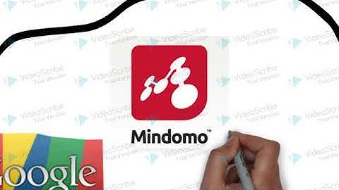 Video Scribe Literacy Circle Chapter 3