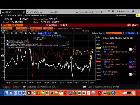 Inflation Rates May Stay Higher Than The Market Thinks In 2023