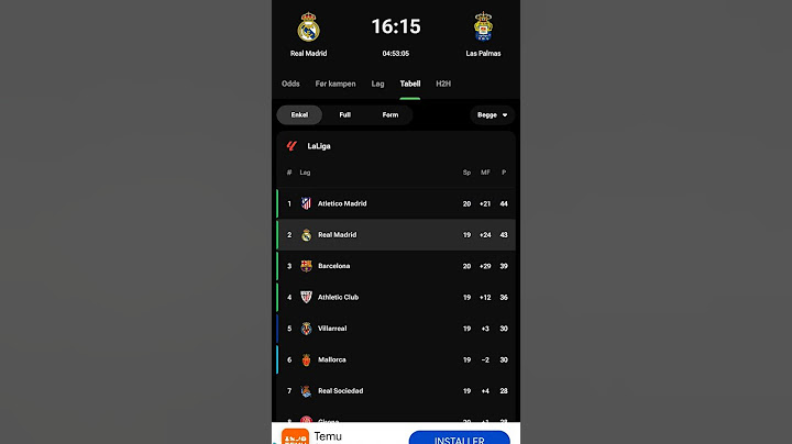 Real Madrid - Las Palmas 🏆 #football #realmadrid #laspalmas