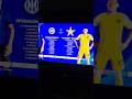 3 тур Лиги Чемпионов Интер-Шериф #pes2021 #championsleague #sherifftiraspol #intermilan