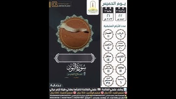 والله خلق كل دابة من ماء فمنهم من يمشي على بطنه... سورة النور ٤٥ | صلاح البدير