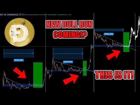 $2 DOGE Coin COMING? Elon Musk Twitter X BULLRUN PUMP? The TRUTH About $1 Dogecoin DOGE Update Today