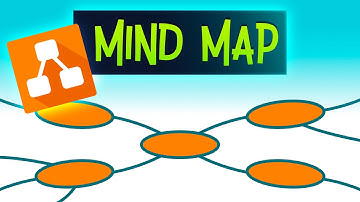 How to Make a Mind Map in draw.io Tutorial
