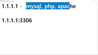 25 12 20, 데이터베이스(MariaDB) 기초, 3강, 포트개념