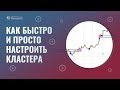 Как просто настроить кластера. Кластерный анализ в торговой платформе ATAS