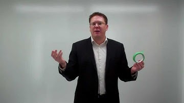 How to Use Flip Charts and White Boards for BIGGER Ideas