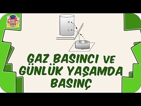 Gaz Basıncı ve Günlük Yaşamda Basınç 💨 8.Sınıf Fen #2023LGS