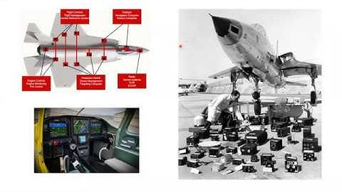DSU CPD Webinar | Designing Safety Critical Embedded Systems | Pakistan Engineering Council PEC