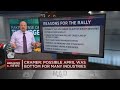 Jim Cramer: Wall Street welcomes positive coronavirus news, but investors should remain cautious