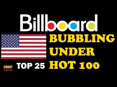 Billboard Bubbling Under Hot 100 | Top 25 | April 28, 2018 | ChartExpress