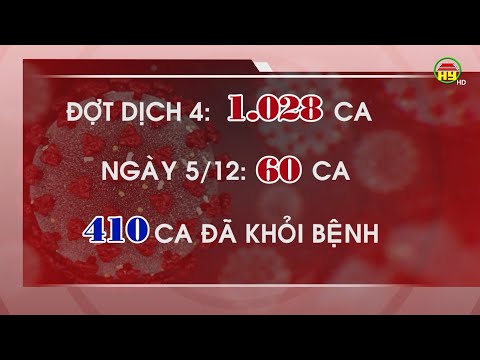 Video Thêm 60 ca dương tính, Hưng Yên vượt 1000 ca trong đợt... - youtube
