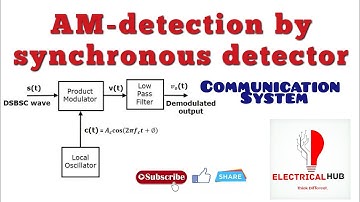 AM Detection By Synchronous Detector with Block Diagrams.|communication system