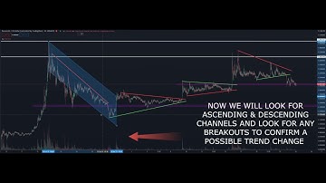 RAVENCOIN CRASHING, RAVENCOIN (RVN) PRICE PREDICTION MUST WATCH