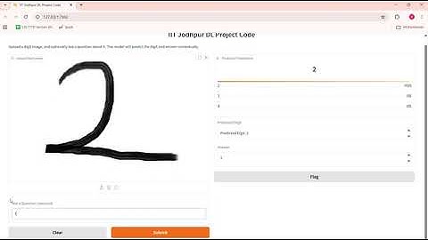 Handwritten Digit Classifier - CNN and Seq2SeqTransformer