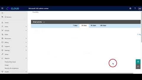 How to find your storage size in Microsoft Groups?