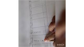 Single channel queue with random digits - Sum - Sameeksha