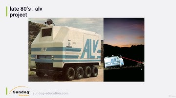 A Brief History of Autonomous Vehicles - Computer Vision Tutorial