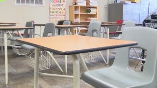 Lubbock ISD improves in TEA accountability ratings