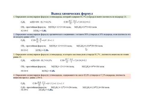 Вывод молекулярной формулы углеводорода