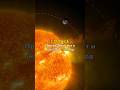 СОЛНЕЧНЫЕ БУРИ 2025 факты о космосе факты Space вселенная интересныефакты космос планета СОЛНЕЧНЫЕ БУРИ 2025 факты о космосе факты Space вселенная интересныефакты космос планета