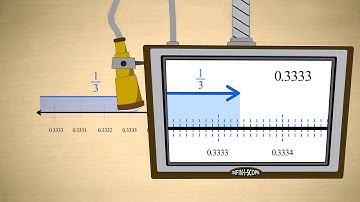 Pre-Algebra 18 - Converting Fractions to Decimal Numbers