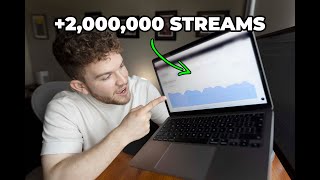 Famous This Is How Much Spotify Paid Me For 2,000,000 Streams (not clickbait) Profile