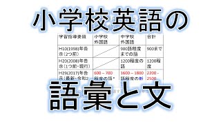 小学校英語の指導法：小学校英語の語彙と文