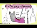 ORAL SURGERY INSTRUMENTATION